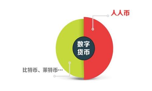 
区块链数据上链方法详解：你不可不知的技术与应用