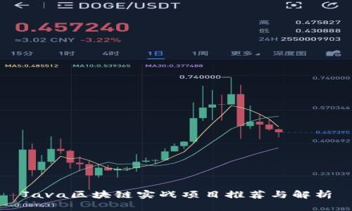 Java区块链实战项目推荐与解析