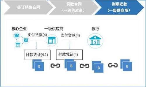 
探索区块链的盈利模式：全球案例分析