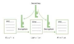 全面解析TP钱包与USDT的关