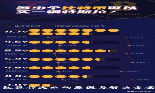 TP钱包操作失败的原因与解决方案解析