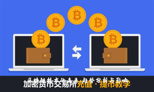 区块链技术的未来：趋势分析与影响