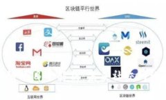 推特区块链项目全解析：未来社交网络的新方向