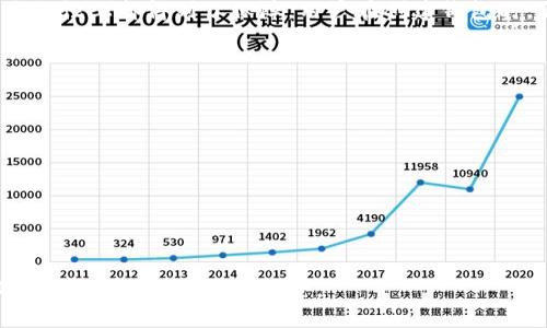 在加密货币和区块链技术领域，