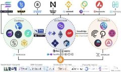 新版TP钱包闪兑XSwap功能详