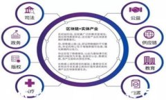 区块链新技术解决方案解析：颠覆行业的关键创