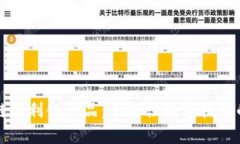 探索区块链便利化产品：革命性数字技术的前沿