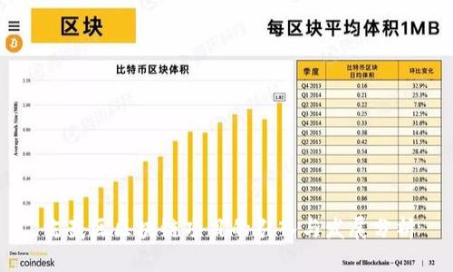 玄武区区块链项目的引入与发展分析