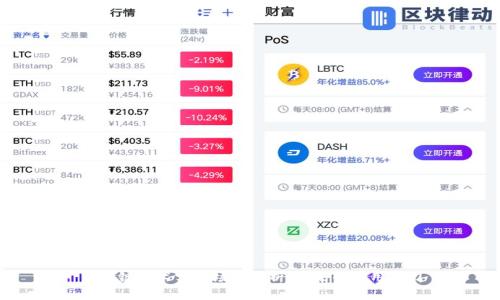 区块链技术实际场景分析：未来的应用潜力