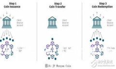 TP钱包上的钱是真的吗？揭秘数字资产世界的真相