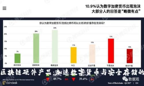 探索区块链硬件产品：加速数字货币与安全存储的未来