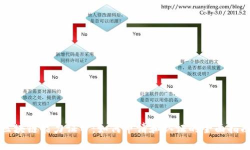 区块链能力证书：如何申请和认证的全面指南