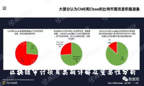 区块链审计项目类别详解及重要性分析