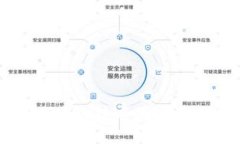 新型监狱区块链技术的应