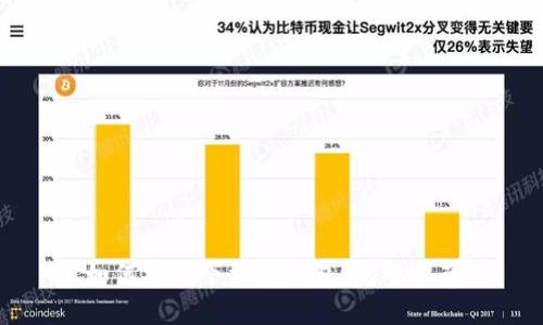 如何安全下载TP钱包：完整指南