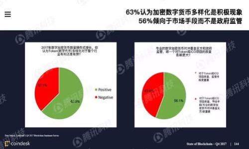 

揭秘区块链碰瓷骗局：真实案例与防范技巧