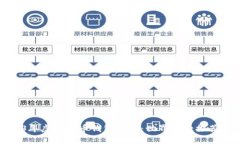 2023年虚拟货币钱包排名：