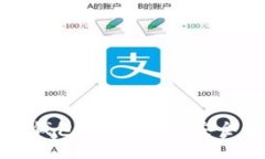 深入探讨TP钱包私钥算法：安全性与实用性