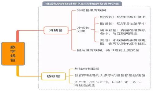 区块链技术的典型应用场景分析：未来无限可能