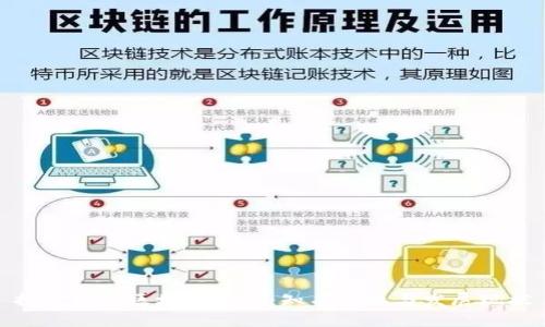 探索杭州区块链展厅：知名企业与发展现状