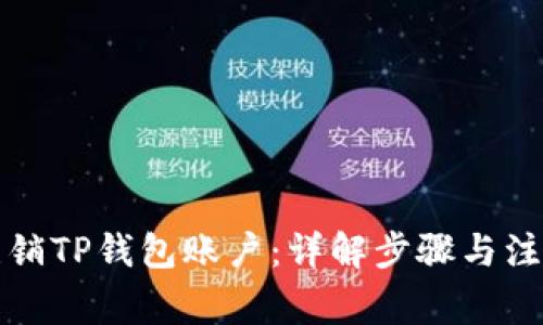 如何注销TP钱包账户：详解步骤与注意事项