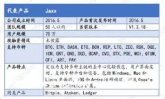 探索五大应用广泛的区块