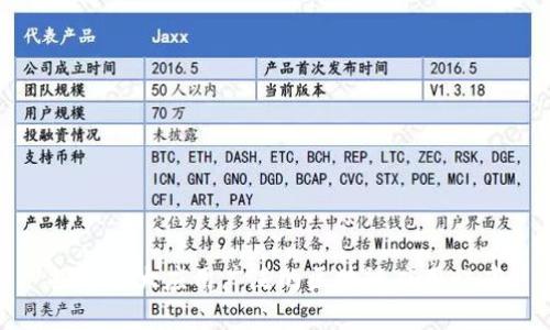 探索五大应用广泛的区块链应用程序