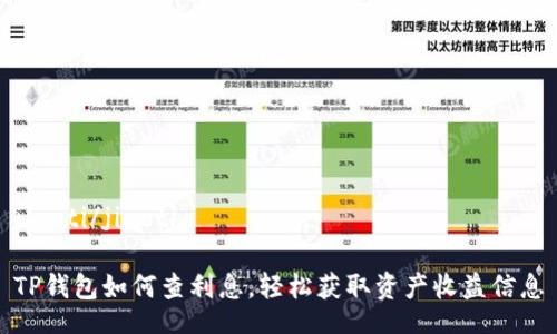 jiaoti/jiaoti

TP钱包如何查利息，轻松获取资产收益信息