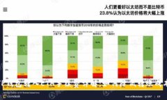 TP钱包转入ETH手续费详解：如何降低转账成本