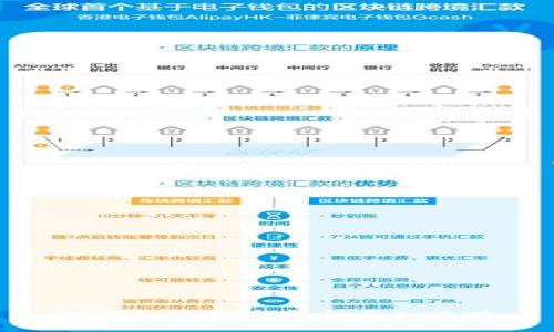 TP钱包到IM钱包的导入攻略