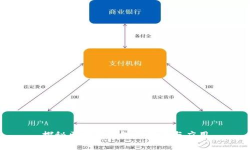 探秘区块链钱包的功能与应用