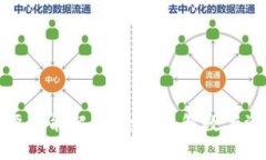 TP钱包的主要功能解析：全