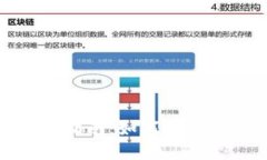 TP钱包使用指南：如何轻松