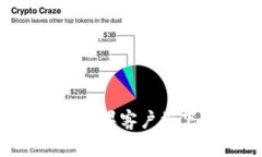 TP钱包海外版苹果客户端下