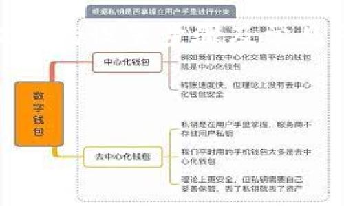 如何在TP钱包中设置指纹密码 - 简单步骤指南/
TP钱包, 指纹密码, 安全设置, 加密货币/guanjianci

### 内容主体大纲

1. **引言**
   - 介绍TP钱包及其重要性
   - 指纹密码的安全性和便利性

2. **为什么选择指纹密码**
   - 指纹密码的优势
   - 与传统密码的比较
   - 用户体验提升

3. **TP钱包的基本操作**
   - TP钱包的安装和注册
   - TP钱包界面介绍
   - 钱包的基本功能

4. **设置指纹密码的步骤**
   - 第一步：打开TP钱包
   - 第二步：进入安全设置
   - 第三步：添加指纹密码
   - 第四步：确认设置

5. **指纹密码的管理**
   - 修改指纹密码
   - 移除指纹密码
   - 忘记指纹密码如何处理

6. **常见问题解答**
   - 指纹识别失败的原因和解决办法
   - TP钱包是否支持多指纹设置？
   - 在多设备上使用指纹密码的说明
   - 如何保护指纹信息的安全
   - 从TP钱包转移到其他钱包时的影响
   - 指纹密码和其他安全措施的结合使用

7. **结论**
   - 指纹密码的重要性
   - 提升TP钱包安全性的其他建议

---

### 引言

随着数字货币的蓬勃发展，越来越多的人选择使用数字钱包来存储自己的资产。其中，TP钱包因其操作简单、功能丰富，成为了许多用户的首选。然而，随着安全问题的日益突出，保护自己的数字资产显得尤为重要。

指纹密码作为一种生物识别技术，不仅确保了用户交易的安全性，同时提供了极大的便利。本文将对此进行详细探讨，指导用户如何在TP钱包中设置指纹密码，有效保护自己的资产。

### 为什么选择指纹密码

#### 指纹密码的优势

指纹密码因其独特性和难以复制的特性，成为了一种安全性极高的身份验证方式。与传统的密码相比，指纹密码有以下几个显著优势：

1. **安全性**：指纹是每个人独一无二的，破解的可能性几乎为零。
2. **便捷性**：相比于输入复杂密码，使用指纹解锁更为快速方便。
3. **用户体验**：指纹识别技术逐渐成熟，为用户提供了更加流畅的使用体验。

#### 与传统密码的比较

传统密码常常因为复杂性而使用户需多次尝试，增加了使用成本。更何况，很多用户倾向于使用相同的密码，增加了泄露的风险。而指纹密码则有效避免了这些问题，其独特性使得即使设备被盗，攻击者也无法通过简单的钥匙或密码轻易获得访问权限。

#### 用户体验提升

随着技术的进步，指纹识别的成功率已大幅提高，用户在使用TP钱包时，可以感受到迅速解锁的流畅体验，减少了操作的繁琐，提升了整体的用户满意度。

### TP钱包的基本操作

#### TP钱包的安装和注册

使用TP钱包的第一步是下载安装应用。用户可以在安卓或iOS平台的应用商店中找到TP钱包，搜索并下载安装。安装完成后，打开应用并根据提示进行注册，输入相关信息后即可创建自己的数字钱包。

#### TP钱包界面介绍

TP钱包的界面设计相对简洁，主要包括钱包首页、资产管理、交易记录和安全设置等模块。用户可通过简单的点击完成资产查询、转账等操作，方便快捷。

#### 钱包的基本功能

TP钱包提供了多种基本功能，如资产管理、交易记录查看、币种转换等。这些功能的集成，使得用户在操作时拥有较高的灵活性，同时也能及时掌握资产动态。

### 设置指纹密码的步骤

#### 第一步：打开TP钱包

开启TP钱包应用，在登录界面输入账户信息，完成后进入钱包的主界面。

#### 第二步：进入安全设置

在主界面上，找到“设置”或“安全”模块，点击进入安全设置页面，这是设置指纹密码的关键步骤。

#### 第三步：添加指纹密码

在安全设置中，用户将看到“添加指纹密码”选项。点击后，系统会提示用户按照步骤进行指纹录入。用户需将手指放在指纹识别器上，系统会自动识别并存储指纹信息。

#### 第四步：确认设置

指纹录入完成后，用户需进行确认，以确保指纹密码的生效。完成后，可以选择是否启用指纹解锁功能。

### 指纹密码的管理

#### 修改指纹密码

如果用户希望修改指纹密码，可以重新进入安全设置，找到修改指纹的选项，并按照系统提示进行更新。

#### 移除指纹密码

若用户希望移除指纹密码，只需在安全设置中找到“移除指纹密码”的选项，按照指导进行操作，确认移除即可。

#### 忘记指纹密码如何处理

若用户因种种原因无法通过指纹解锁，则需要采取其他方式进行身份验证，通常会要求输入账户的备用密码或选择其他身份验证方式。

### 常见问题解答

#### 指纹识别失败的原因和解决办法

指纹识别失败的原因和解决办法
指纹识别失败的情况时有发生，可能由以下几个因素导致：

1. **手指湿滑或干燥**：手指表面的油脂、汗水或干燥都会影响识别精度。建议在识别前轻轻擦干手指，或是用湿纸巾清洁指纹识别区域。
2. **设备故障**：如果其他指纹也无法识别，可能是设备故障。此时需要重启设备或者重置指纹模块。
3. **指纹信息过时**：如果用户的指纹与初次录入时发生了变化，例如因岁月或伤疤造成的指纹改变，需重新录入指纹信息。

解决这些问题后，用户应重新尝试指纹解锁功能。确保操作环境处于良好的状态也能提升识别成功率。

#### TP钱包是否支持多指纹设置？

TP钱包是否支持多指纹设置？
TP钱包允许用户在设备上录入多个指纹，这意味着用户可以为不同的指纹设置访问权限。这是基于设备系统的通用设置，通常在手机的安全状态下提供支持。

在日常使用中，用户可以在不同情况下利用不同的指纹进行解锁。例如，家庭成员也可以使用同一设备，添加个人的指纹信息，也能保持安全性和便捷性，这一点尤其适合共享设备的用户。

不过，注意的是，在添加指纹时要确保其他指纹的识别成功率，避免因指纹不清晰而影响密码保护效果。

#### 在多设备上使用指纹密码的说明

在多设备上使用指纹密码的说明
对于希望在多个设备上使用TP钱包的用户，指纹密码仍然是非常安全和便捷的选择。然而，目前TP钱包未必支持在所有设备上共享同一指纹配置，每个设备可能需要单独录入指纹。用户需在不同设备上分别完成指纹设置。

这意味着用户每次在不同设备登录TP钱包时，需为每个设备重新设置指纹，从而确保安全性。虽然这增加了一定的步骤，但对于保护用户资产而言，依然是值得的。

使用者在设置多设备指纹管理时，需要考虑指纹信息的同步性，确保在一个设备上更新的信息可以及时反映到其他设备中，避免造成指纹无法识别的问题。

#### 如何保护指纹信息的安全

如何保护指纹信息的安全
确保指纹信息的安全对于数字资产的保护至关重要，尤其是在使用TP钱包时。以下几点建议可以有效保护指纹信息：

1. **设备安全**：确保移动设备的系统和应用是最新的，以防止黑客利用漏洞进行数据窃取。合理设置隐私保护选项，防止无关方获取敏感信息。
2. **启用设备锁屏**：充分利用手机层级的安全设置，例如图形密码、面部识别等，保证在锁屏状态下未被他人获取解锁信息。
3. **避免公共网络**：尽量避免在不安全的公共Wi-Fi下进行交易或输入敏感信息，选择使用安全的网络环境，降低信息被监听的风险。
4. **警惕钓鱼攻击**：不轻信来自陌生人或可疑来源的链接，确保访问TP钱包或其他敏感应用前，确认网址的安全性。使用官方应用商店下载，避免使用第三方渠道获取应用。

通过上述措施，用户能够更好地保护指纹信息，确保资产安全。

#### 从TP钱包转移到其他钱包时的影响

从TP钱包转移到其他钱包时的影响
如果用户决定将资产从TP钱包转移到其他钱包，这一过程涉及到多个重要因素，可能会对指纹密码的设定产生影响。

首先，用户需注意新钱包的安全设定是否与TP钱包一致，确保新的钱包同样具备良好的安全性及指纹识别功能。转移过程中，所有资产需要在确保自己正确无误的情况下进行转账，尽量避免因转账量大造成操作失误的风险。

其次，若新的钱包不支持指纹密码，用户在转移过程需考虑如何使用其他验证方式。同时，确保在转账完毕后及时删除在TP钱包上的个人资料，避免数据残留造成安全风险。

整体而言，转移操作需谨慎进行，确保数据的安全和资产的完整性。用户应提前进行充分的了解和准备，规划好转账周期，确保安全过渡。

#### 指纹密码和其他安全措施的结合使用

指纹密码和其他安全措施的结合使用
为了全面提升数字资产的安全性，结合多种安全措施是极为重要的。在TP钱包使用指纹密码的同时，用户还可以采取如下措施：

1. **两步验证**：启用额外的身份验证步骤，例如短信验证码或邮件确认，有效增强账户安全性。
2. **定期修改密码**：确保账户密码不被固定使用，定期进行更改以保证与其他账户的对应安全性。
3. **激活交易提醒**：设定实时交易提醒机制，确保用户能够及时了解资产流动，减少资产被盗风险。
4. **定期备份**：定期备份重要数据，如私钥、恢复助记词等，防止意外情况导致资产损失。

通过将指纹密码与其他安全手段结合，用户不仅能提升TP钱包的安全性，还能有效防范潜在的安全威胁，为自身的数字资产提供全面保护。

### 结论

指纹密码作为一种先进的安全验证技术，在TP钱包的使用过程中，不仅提升了安全性，也为用户带来便利。掌握最基本的设置和管理指纹密码的方式，能够有效保护用户的数字资产。

随着安全意识的增强，用户不仅仅是依赖单一的指纹密码，还需结合其他的安全手段，确保资产安全。希望本文所提供的设置步骤及常见问题解答，能够帮助到有需要的用户。

---

以上就是关于TP钱包设置指纹密码的完整内容，若需要进一步的信息或具体案例，欢迎随时提问！