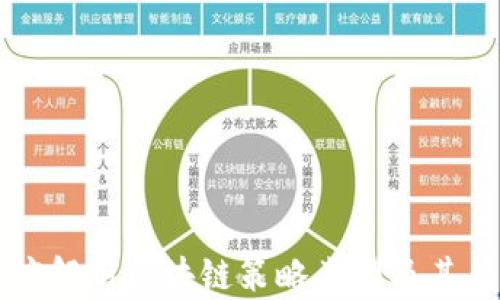 
深度解析区块链策略类型及其应用