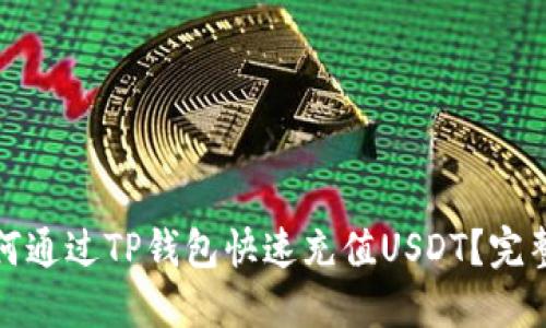 : 如何通过TP钱包快速充值USDT？完整指南