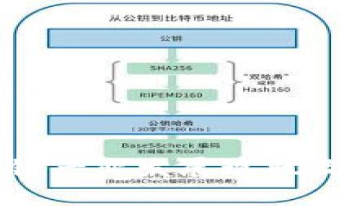 云阳区块链产业发展现状及投资机会