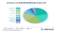 思考一个且的优质```xml产业区块链商业模式解析