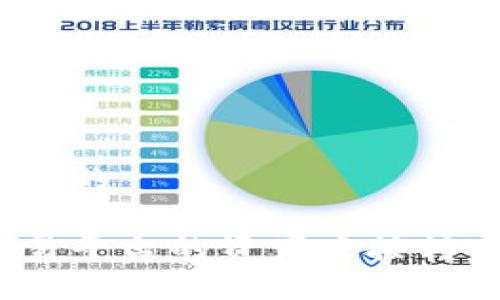 思考一个且的

如何将欧易平台的资产直接转入TP钱包？