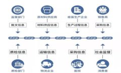 如何轻松下载TP钱包官网应