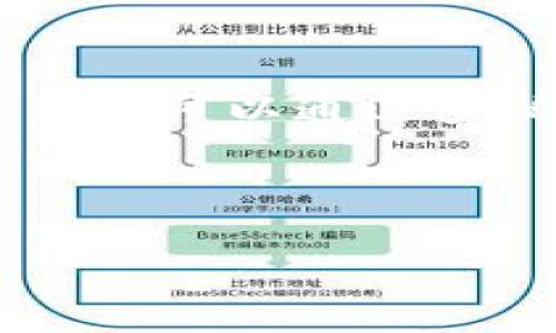   如何处理TP钱包被授权管理的问题？ / 

 guanjianci TP钱包, 钱包被授权, 处理授权问题, 数字货币安全 /guanjianci 

## 内容主体大纲

1. **引言**
   - 介绍TP钱包的功能和重要性
   - 概述钱包被授权管理的常见问题

2. **TP钱包概述**
   - TP钱包的基本功能
   - 为什么选择TP钱包？

3. **授权管理的定义**
   - 什么是授权管理？
   - 如何管理钱包中的授权？

4. **TP钱包被授权管理的常见原因**
   - 授权管理的常见场景
   - 不当授权的风险

5. **处理TP钱包被授权管理的步骤**
   - 检查授权记录
   - 撤销不必要的授权
   - 安全措施与建议

6. **预防被授权管理问题的策略**
   - 设定强密码和两步验证
   - 定期检查钱包状态
   - 使用冷钱包和热钱包结合

7. **结论**
   - 总结授权管理的重要性
   - 强调定期监督与自我保护

8. **相关常见问题解答**
   - 问题列表和解答

---

## 引言

在数字货币的快速发展中，TP钱包作为一种流行的数字资产存储工具，受到越来越多用户的青睐。本文将讨论当TP钱包被授权管理时应如何处理。这一问题的重要性不容忽视，尤其是在当前数字资产频繁交易的背景下。无论你是新手还是经验丰富的用户，都应该了解如何安全地管理自己的数字资产。

## TP钱包概述

TP钱包是一款多功能的数字货币钱包，支持多种不同的加密货币。它的用户界面友好，功能丰富，使其成为许多投资者的首选工具。通过TP钱包，用户不仅可以方便地存储和管理他们的数字资产，还可以进行交易、交换和参与各种区块链项目。

然而，正是由于TP钱包的这种便利性，也使得用户在授权管理上面临一定的风险。因此，了解如何处理钱包被授权管理的问题，对于保护用户的资产安全至关重要。

## 授权管理的定义

授权管理是指用户对其数字资产所做的授权操作的管理过程。在TP钱包中，用户可能会授权某些应用程序或服务来访问或管理其数字资产。这种授权可能带来便利，但如果管理不当，也可能导致资产的丧失。

用户应定期审查并管理这些授权，以防止不必要的风险。部分恶意应用程序可能会试图获取用户的资产，因此，了解如何有效地管理这些授权是十分重要的。

## TP钱包被授权管理的常见原因

TP钱包被授权管理的情况通常发生在用户对某个应用程序或服务进行了授权，但未能及时检查该授权的状态。这可能包括不明应用、误操作或钓鱼攻击等情况。很多时候，用户在使用某些功能时可能会不自觉地授权给这些应用。

不当授权行为的风险包括资产被盗、隐私泄露甚至个人信息被窃取。因此，用户必须保持警觉，并及时处理任何可疑的授权请求。

## 处理TP钱包被授权管理的步骤

当发现TP钱包被授权管理时，用户首先应该检查授权记录，查看哪些应用程序或服务具有对其钱包的访问权限。对于不再需要或看起来可疑的授权，用户应及时撤销。

撤销不必要的授权是保护数字资产安全的重要一步。此外，用户应该设定更为严格的安全措施，例如定期更换密码、启用两步验证等，以更好地保护其资产不受侵害。

## 预防被授权管理问题的策略

为防止TP钱包被授权管理的问题，用户应采取一些基本的安全措施。比如，设定强密码和启用两步验证这一基本防护手段可以显著降低被攻击的概率。

定期检查钱包的某些参数，如余额、交易记录等，也是一种有效监测资产安全的方法。此外，结合使用冷钱包和热钱包，使得用户的数字资产存储更加安全稳定。

## 结论

在数字货币不断发展的今天，TP钱包作为一种便捷的资产管理工具，用户在享受便利的同时，也必须注意相关的安全问题。定期审查授权和采取有效的安全措施，将有助于保护用户的数字资产不受威胁。

## 相关常见问题解答

### 问题1: 如何检查TP钱包的授权记录？

如何检查TP钱包的授权记录？
要检查TP钱包的授权记录，用户需要打开钱包应用并登录账户。在主界面，找到设置或安全选项，然后进入授权或权限管理部分。在这里，用户可以看到所有已授权的应用及其权限信息。确保定期检查这部分信息，及时撤销可疑或不必要的授权。

### 问题2: 什么情况下需要撤销TP钱包的授权？

什么情况下需要撤销TP钱包的授权？
用户需要撤销TP钱包的授权主要在以下几种情况下：第一，当用户发现某个应用程序或服务的行为不正常，或者其声誉受到质疑时；第二，用户因为放弃某个服务而不再需要授权；第三，用户使用钱包后遗忘了检查权限。这些情况下及时撤销授权可以降低风险。

### 问题3: 如何提升TP钱包的安全性？

如何提升TP钱包的安全性？
提升TP钱包安全性的方式多种多样。首先，用户应使用强而复杂的密码，并定期更改。同时，可启用双重身份验证（2FA），添加额外的安全层。其次，用户应定期审查授权记录，删除不需要的授权。此外，考虑将部分资金存储在冷钱包内，以降低黑客盗取的风险。

### 问题4: 被授权的应用是否会影响我的资金安全？

被授权的应用是否会影响我的资金安全？
是的，被授权的应用可能影响资金安全。如果某个应用被恶意人士控制，或者其安全性存在漏洞，就可能导致用户的资金被盗取。因此，在使用任何第三方服务时，用户应当谨慎，并确保授权给信誉良好的应用。

### 问题5: TP钱包的安全漏洞有多常见？

TP钱包的安全漏洞有多常见？
尽管TP钱包本身在安全性方面采取了多项措施，但其安全漏洞并非完全没有。黑客会不断寻找新的攻击方法，因此保持警惕至关重要。用户应关注钱包上线的安全更新信息，及时更新应用，并定期改变使用习惯以降低风险。

### 问题6: 如何选择安全可靠的数字货币钱包？

如何选择安全可靠的数字货币钱包？
选择安全可靠的数字货币钱包时，用户应考虑多方面因素。首先，查看钱包的安全技术，比如是否支持双重认证、是否有多重加密机制等。其次，用户可以通过查阅相关的用户评论，了解其他用户的使用体验。最后，确保钱包开发者有良好的声誉和行业背景，确保其技术和服务值得信赖。

---

以上是关于“TP钱包被授权管理如何处理”的详细介绍和解决方案，确保用户能够有效应对这一问题并保护自己的数字资产安全。