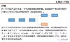 区块链网络监听地址的全