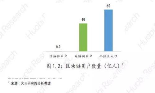 苹果TP钱包下载iOS版：安全易用的数字资产管理工具