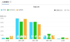 2023年区块链支付行业的领先公司分析