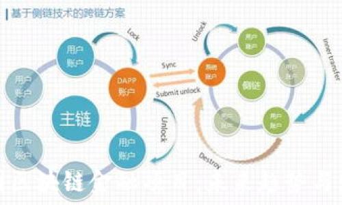   
探秘中国区块链金融项目：未来趋势与发展现状