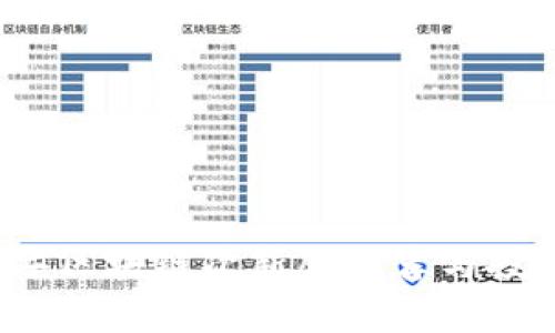 2023年区块链次新股推荐与投资分析