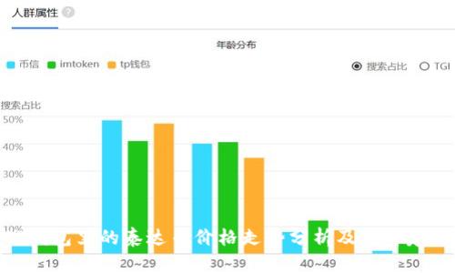 TP钱包里的泰达币价格走势分析及投资建议