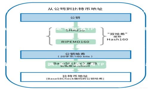    TP钱包如何使用UniSwap进行数字货币交易  / 

 guanjianci  TP钱包, UniSwap, 数字货币交易, 去中心化金融  /guanjianci 

---

## 内容主体大纲

1. **引言**
   - 什么是TP钱包？
   - UniSwap的背景介绍
   - TP钱包与UniSwap的关系

2. **TP钱包的功能概述**
   - 数字资产管理
   - 安全性与隐私保护
   - 兼容性与用户体验

3. **UniSwap的工作原理**
   - 去中心化交易所的概念
   - 流动性池的机制
   - 交易的执行流程

4. **如何在TP钱包中操作UniSwap**
   - 安装TP钱包
   - 如何连接UniSwap
   - 进行交易的步骤详解
   
5. **TP钱包与UniSwap的优势**
   - 便捷性与高效性
   - 交易费用与费用结构
   - 用户反馈与社区支持

6. **常见问题解答**
   - TP钱包和其他钱包的对比
   - UniSwap的安全性如何保障？
   - 交易失败的常见原因
   - 如何处理交易延迟？
   - 是否可以使用法币交易？
   - 如何保证交易透明和信任？

---

## 引言

随着区块链技术的发展，数字货币的交易方式也在不断演变。其中，通过去中心化交易所执行交易的方式备受欢迎，而TP钱包（Trust Pocket）和UniSwap平台的结合，为用户提供了一个安全、高效的交易环境。

TP钱包允许用户存储和管理各种数字资产，而UniSwap则是一家运行在以太坊网络上的去中心化交易所。两者的结合使得用户可以轻松地进行数字资产的交换，而不依赖传统的中心化交易平台。

---

## TP钱包的功能概述

### 1. 数字资产管理

TP钱包不仅支持主流的以太坊和ERC20代币，还具有多链的兼容性。这意味着用户可以在一个应用中管理多种资产，大大提高了使用的灵活性。而且，用户能够轻松地发送、接收和查看资产，提高了资金的流动性。

### 2. 安全性与隐私保护

TP钱包注重用户隐私和安全。用户的私钥存储在本地设备上，而不是在服务器上，因此大大降低了被黑客攻击的风险。加密技术的应用确保了用户数据的安全性和交易的隐私性。

### 3. 兼容性与用户体验

TP钱包支持多种平台，包括移动和桌面设备，用户可以随时随地访问自己的资产。此外，TP钱包的用户界面友好，新手用户也能快速上手，这对数字货币的普及至关重要。

---

## UniSwap的工作原理

### 1. 去中心化交易所的概念

UniSwap是一个运行在以太坊区块链上的去中心化交易所，它允许用户直接对等交易而无需中介。这种设计不仅提高了交易的透明度，也为用户提供了更大的控制权。

### 2. 流动性池的机制

UniSwap采用流动性池的模式，这意味着用户可以提供流动性并从中获利。每个流动性提供者都将资产存入池中，并通过该池的交易赚取手续费。这种模式既促进了数字货币的交易，也为流动性提供者带来了收益。

### 3. 交易的执行流程

当用户在UniSwap上进行交易时，系统会根据当前的流动性池情况自动计算出交易的价格，并通过智能合约执行交易。整个过程快速且高效，交易完成后，用户可以即时查看自己的资产变动。

---

## 如何在TP钱包中操作UniSwap

### 1. 安装TP钱包

首先，用户需要在手机应用商店或官网上下载并安装TP钱包。安装完成后，用户需要设置一个安全的密码，并备份私钥。

### 2. 如何连接UniSwap

打开TP钱包后，用户可以在内置浏览器中输入UniSwap的官方网站链接，访问该交易平台。系统会自动提示用户连接钱包，以便进行交易。

### 3. 进行交易的步骤详解

用户在UniSwap上选择需要交换的资产，输入数量后，系统会显示所需支付的另一种资产数量。确认无误后，用户点击“确认交易”按钮，系统会执行交易并显示交易结果。

---

## TP钱包与UniSwap的优势

### 1. 便捷性与高效性

TP钱包与UniSwap的结合使得用户可以快速而方便地进行交易。通过集中于一个平台，用户能够省去在多个应用间切换的麻烦，极大提高了交易的效率。

### 2. 交易费用与费用结构

通常，UniSwap的交易费用较低，这使得用户在进行频繁交易时能节省不少成本。此外，流动性提供者也能通过手续费获得收益。

### 3. 用户反馈与社区支持

TP钱包和UniSwap都拥有庞大的用户社区，用户可以通过论坛、社交媒体等平台获取支持和建议。这种良好的社区支持使得新手用户能更快适应和掌握交易的技巧。

---

## 常见问题解答

### TP钱包和其他钱包的对比

TP钱包与其他数字资产钱包相比，有几个显著优势。首先是其多链支持能力，用户能够更方便地管理多种资产，而不必依赖多个钱包。此外，TP钱包的用户界面设计，非常适合新手。此外，TP钱包注重安全性，用户的资产得到良好的保护。而传统的中心化钱包往往存在一定的被盗风险，TP钱包由于其去中心化特点，在这方面有明显优势。

### UniSwap的安全性如何保障？

UniSwap的安全性主要依赖于其去中心化的特点。在传统的中心化交易所中，用户的资产需要存储在交易所的平台上，这容易遭到黑客攻击。而UniSwap通过智能合约直接连接用户的钱包，用户的资产始终由自己掌控。此外，UniSwap的代码经过多次审核和评估，多个安全团队也对其进行了测试，以确保平台的安全性。用户在使用过程中，应注意保护自己的私钥和助记词，避免任何可能导致资产损失的操作。

### 交易失败的常见原因

在UniSwap进行交易时，可能会遇到交易失败的情况。常见的原因包括网络拥堵、输入的代币数量超出流动性池的限制、或是gas费设置过低。用户在进行交易时，需保持流动性池的动态，并合理调整交易参数。此外，确保MetaMask或TP钱包的网络连接正常运行，降低交易失败的可能性。用户还可以查看错误信息，以了解导致交易失败的具体原因。

### 如何处理交易延迟？

交易延迟是指用户在UniSwap上提交的交易在一段时间内未能完成，这通常与当前以太坊网络的拥堵情况有关。用户可以通过提高gas费用来加速交易，或者耐心等待，直至网络状况好转。同时，用户也可以在TP钱包中查看交易状态，以了解交易是否被矿工确认。如果交易长时间未完成，用户可以考虑取消交易，并重新发起新交易。

### 是否可以使用法币交易？

UniSwap作为一个去中心化交易所，不支持直接使用法币进行交易。但用户可以通过中心化交易所或其他途径，将法币转换为数字资产，然后将这些资产转入TP钱包中，最后在UniSwap上进行交易。对于新手用户，这一过程可能略显复杂，需要熟悉法币与数字资产之间的转化方式。

### 如何保证交易透明和信任？

UniSwap的透明性通过其开源代码和智能合约机制作了有效保障。任何人都可以查看合约代码，并对其进行审查。此外，UniSwap的交易记录也完全公开在以太坊区块链上，这使得所有交易都可追溯。用户在使用TP钱包进行交易时，可以通过检查交易哈希，实时了解交易的执行状态。这种透明机制有助于提高用户对交易平台的信任感，进一步推动去中心化金融的发展。

---

以上内容为关于TP钱包和UniSwap的使用指南与问题解答，期望为用户提供一个全面的理解和操作参考。