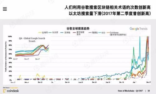 如何在TP钱包中转账BCH（比特币现金）